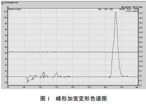 新的液相色譜柱首次使用怎么活化？色譜柱維護(hù)保養(yǎng)正確方法？