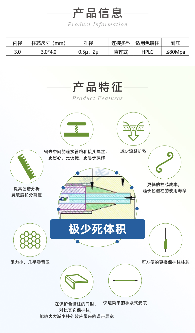 3.0#UPLC直連保護(hù)柱+++_02