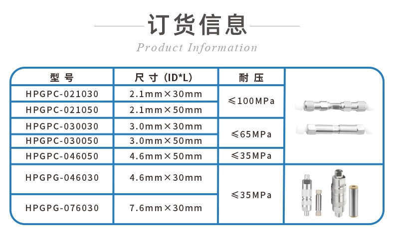 鬼峰捕集去除柱_02_看圖王