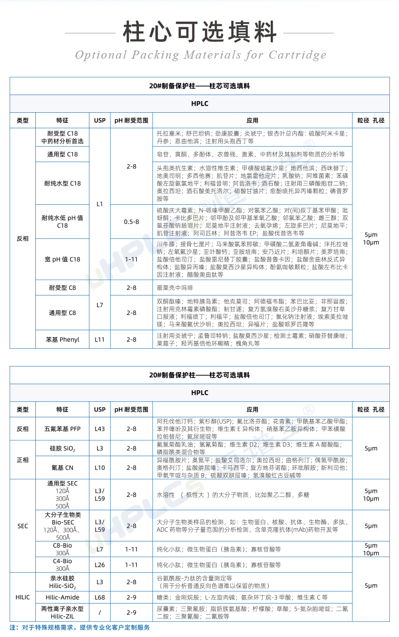20#半制備保護(hù)柱_03