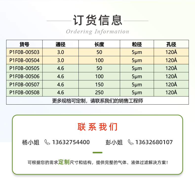 10恒譜生USHD系列SiO2正相柱_03