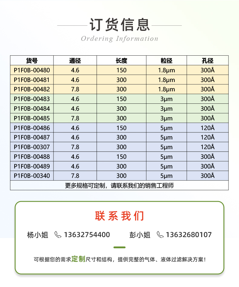 13恒譜生USHD系列Bio-SEC大分子生物樣品檢測(cè)用色譜柱+_03