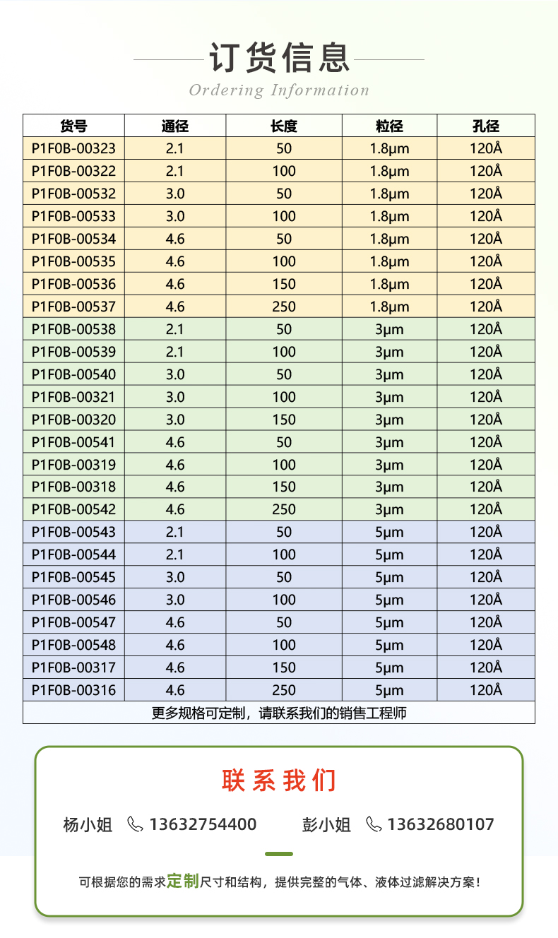 (修改的)恒譜生USHD系列Phenyl苯基柱_03