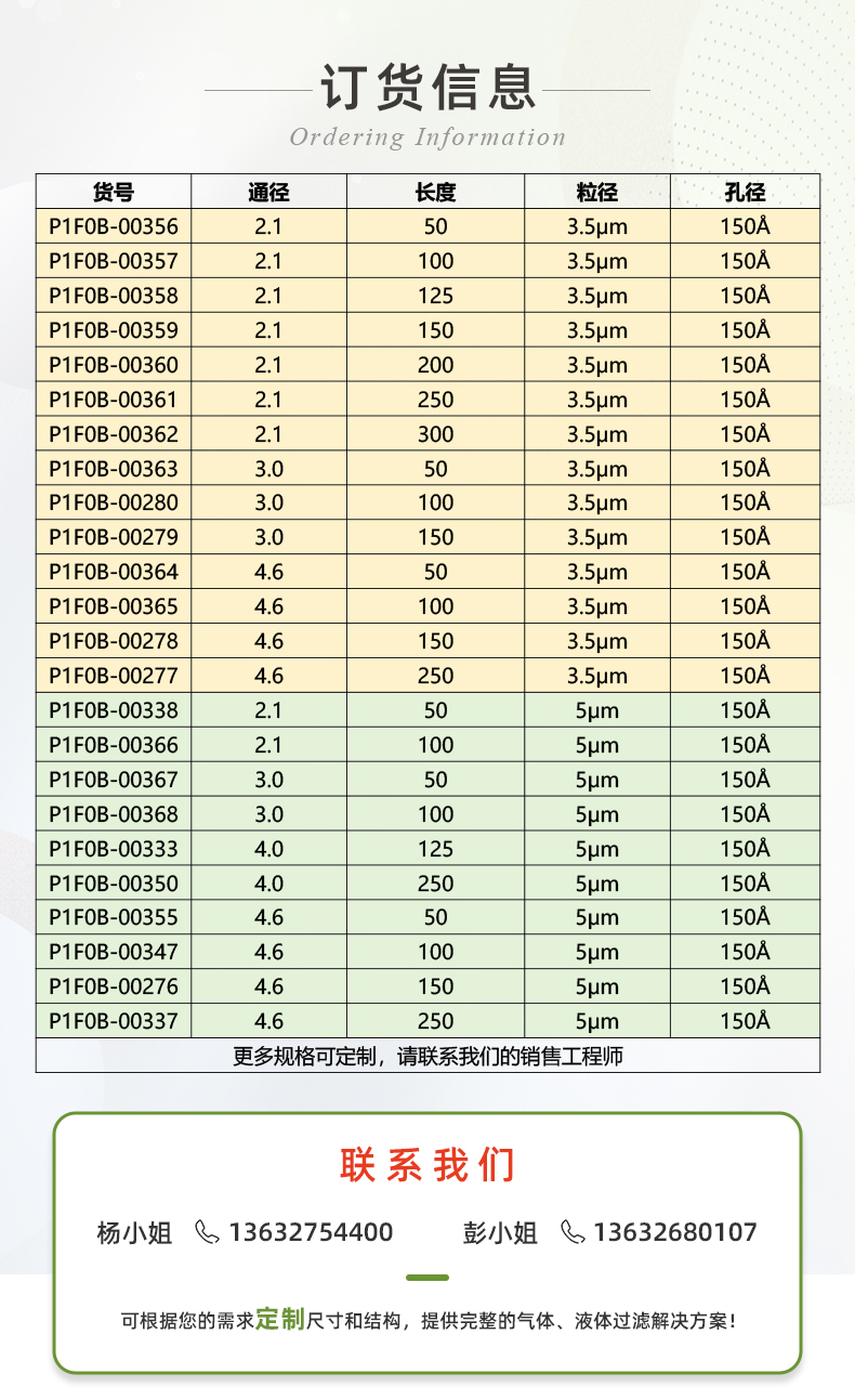 恒譜生USHD系列C18-Pro液相色譜柱_03