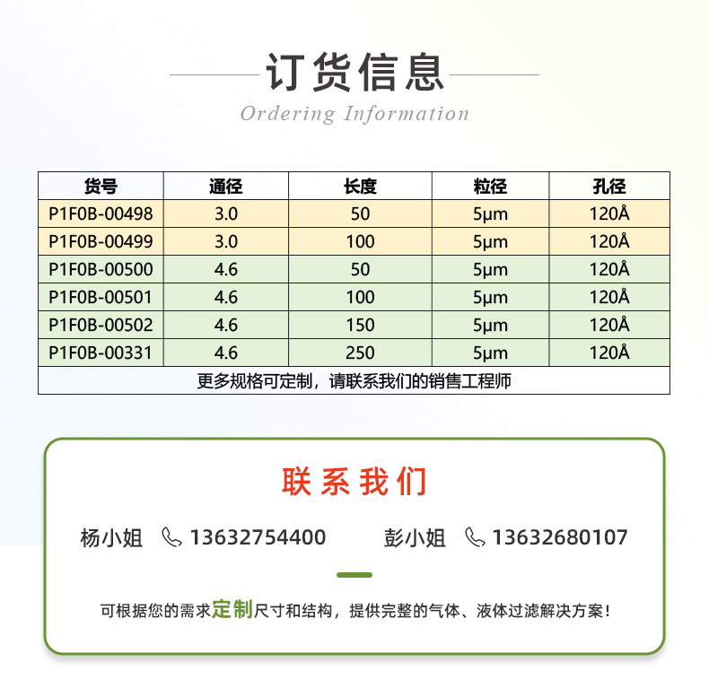 11恒譜生USHD系列CN氰基柱_03