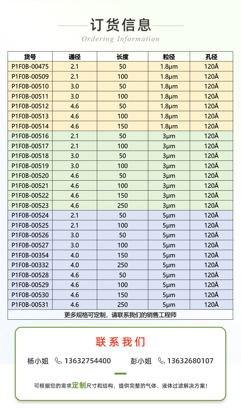 (修改的)恒譜生USHD系列C8液相色譜柱_03
