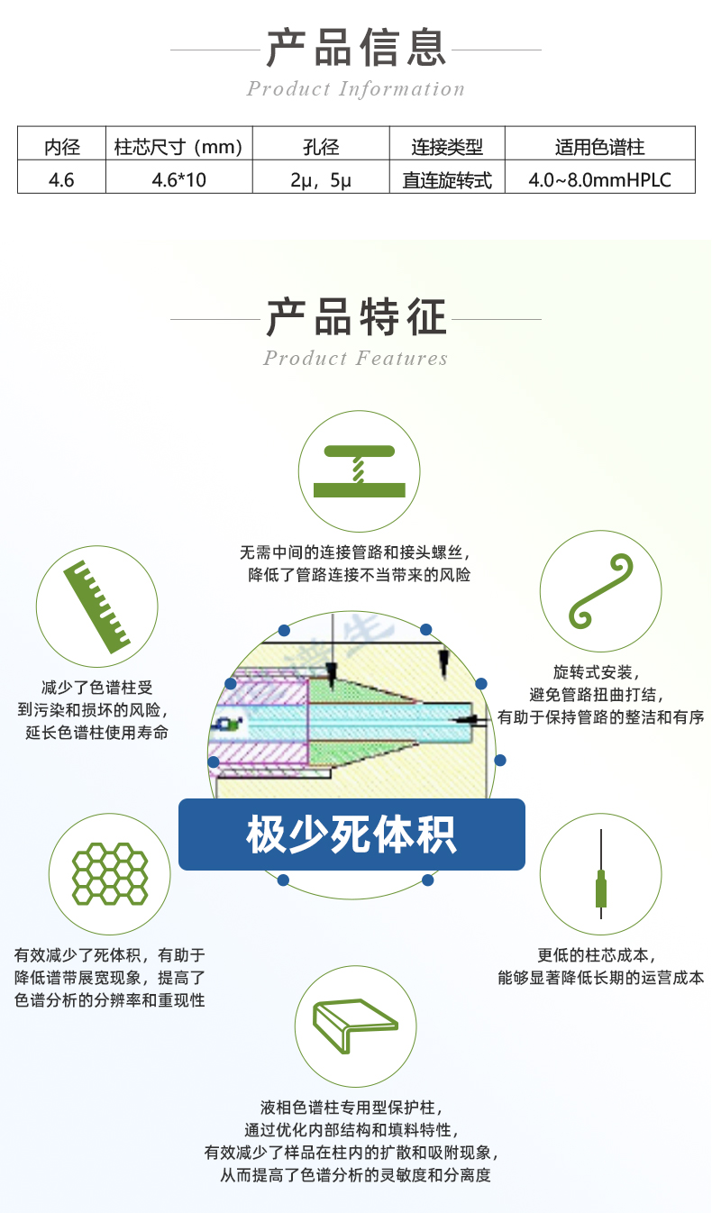 4.6#HPLC直連旋轉保護柱_02