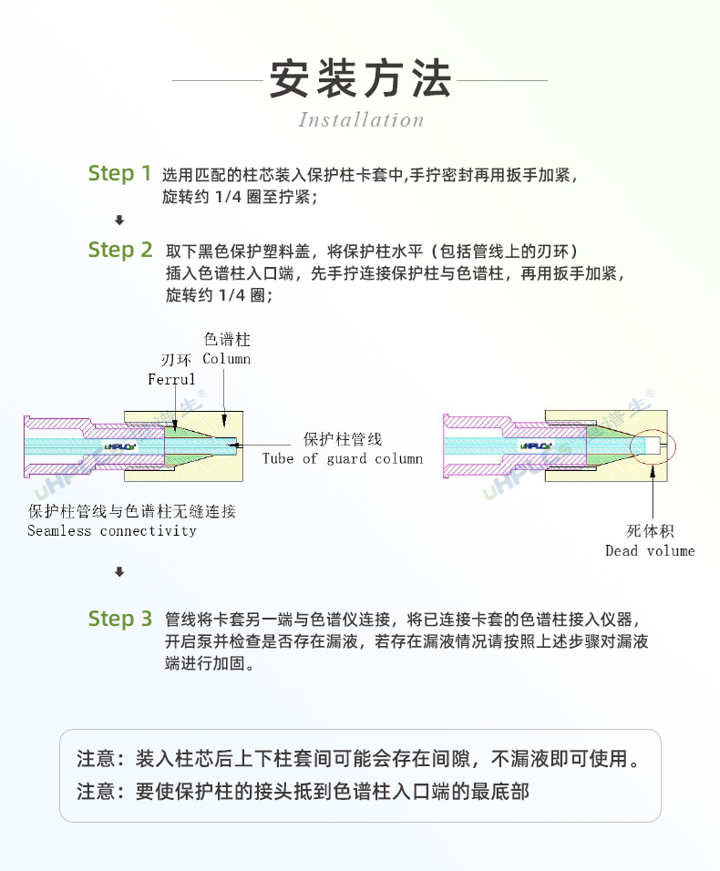 3.0#UPLC直連保護柱+++_03
