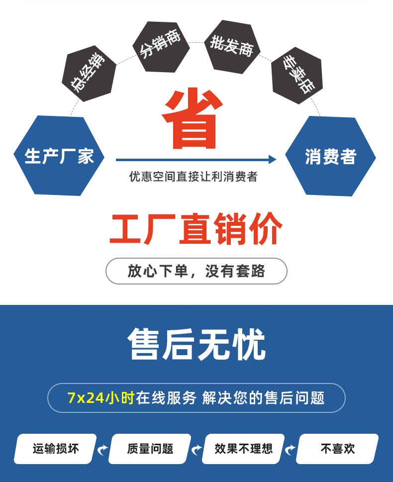 11恒譜生USHD系列CN氰基柱_05.01