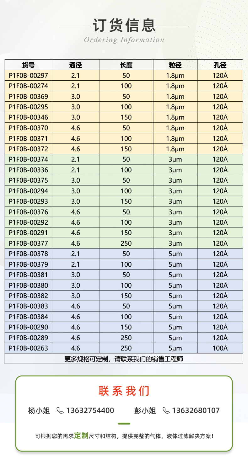 (修改的)恒譜生USHD系列C18液相色譜柱_03